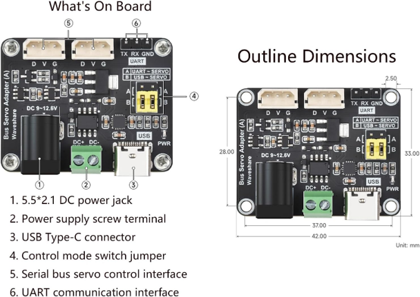 Waveshare Bus Servo Adapter